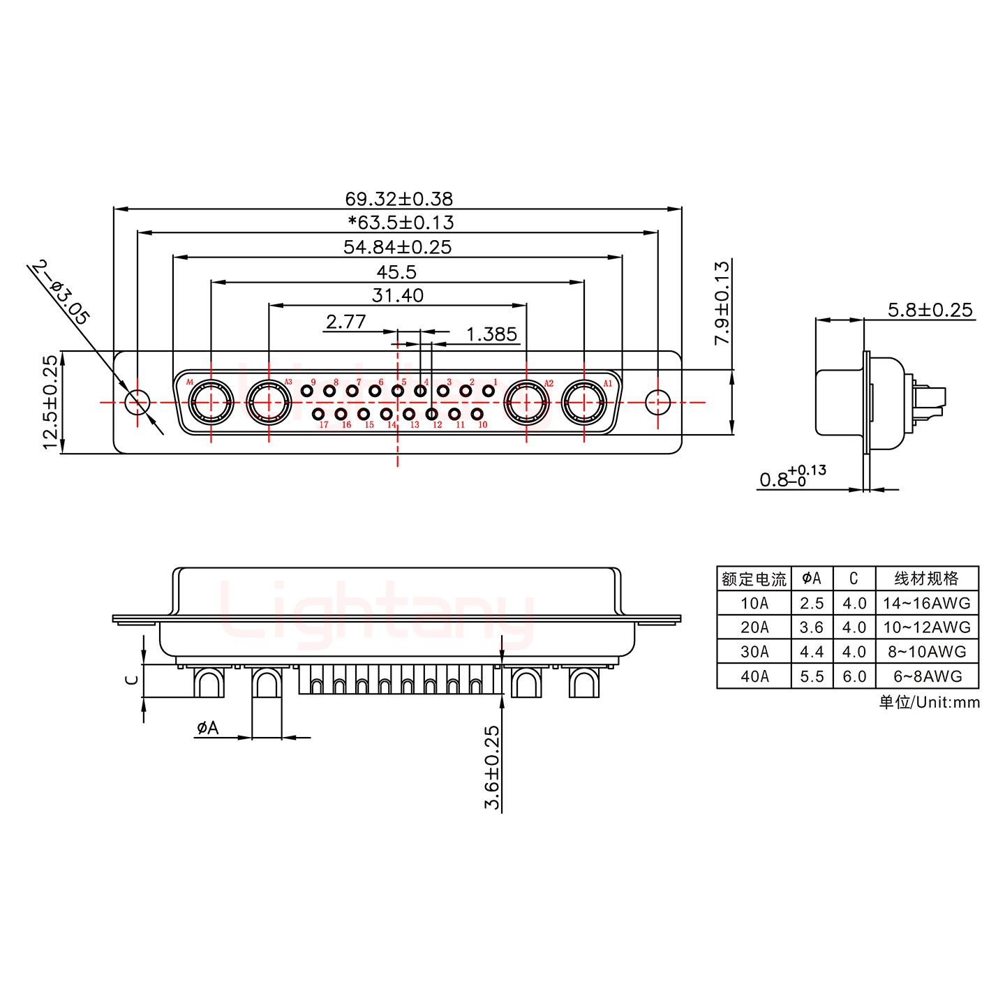 21W4母短体焊线40A+37P金属外壳951弯出线4~12mm
