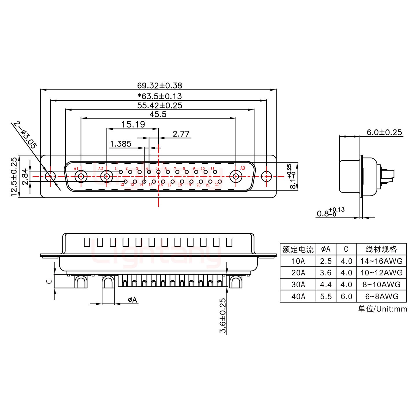 25W3公短体焊线20A+37P金属外壳967斜出线4~12mm